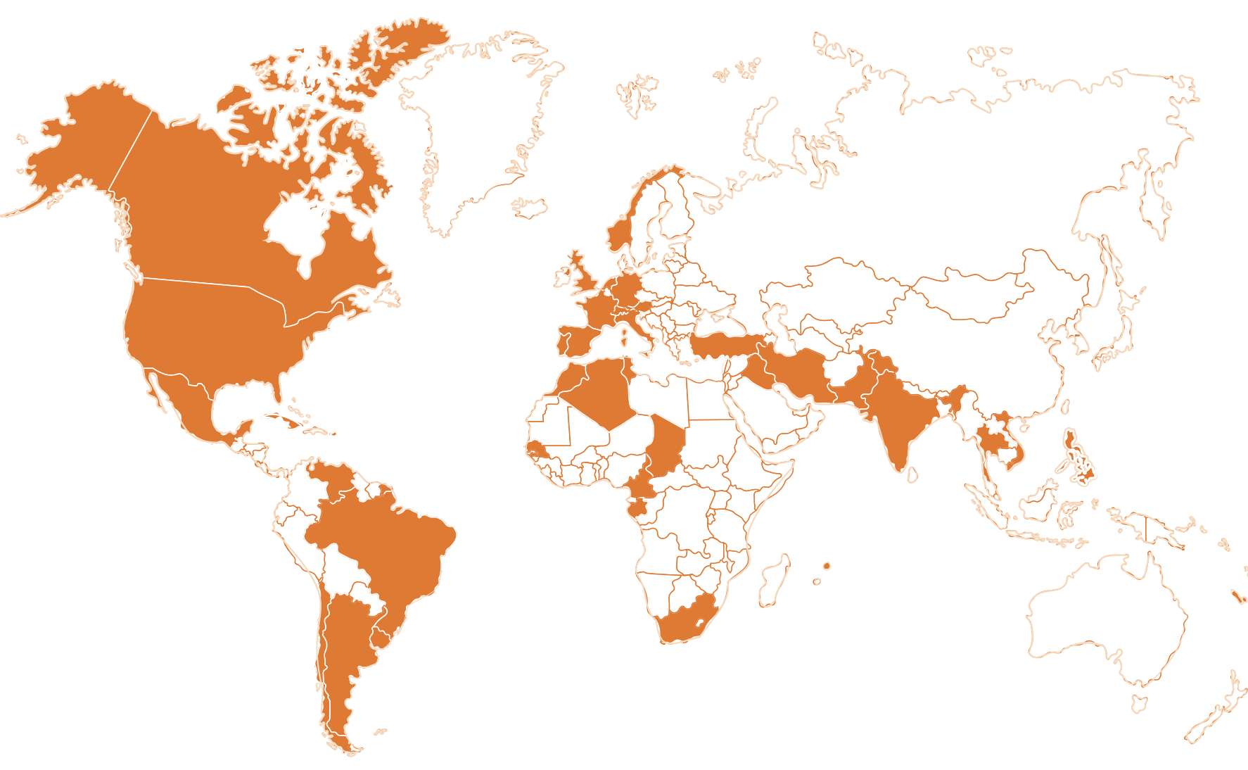 pays des membres
