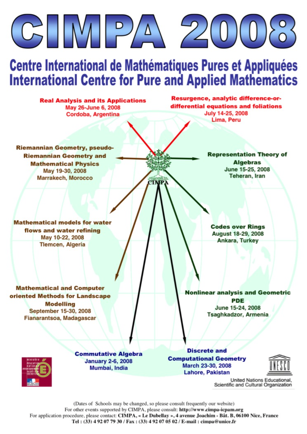 poster 2008