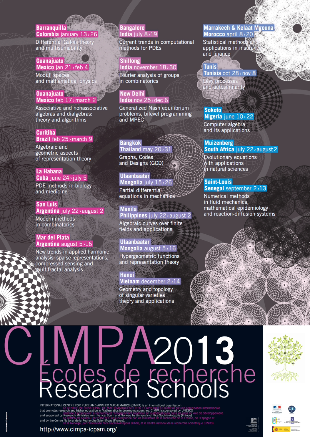 poster 2013