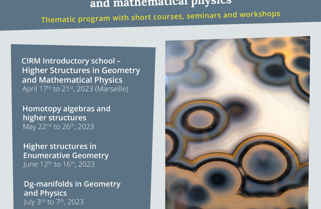 IHP trimester 2023 T2
